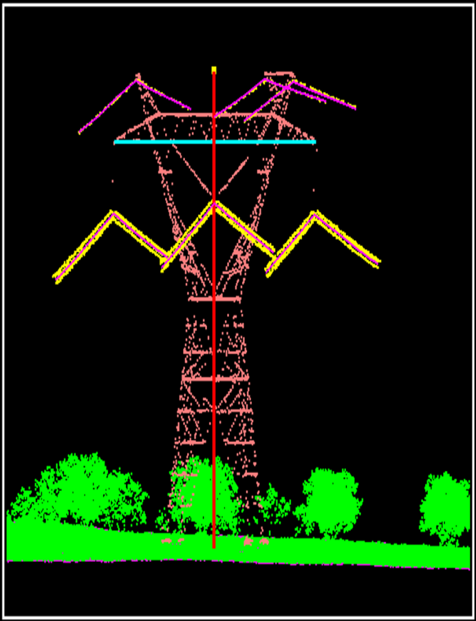 Powerline Corridor Mapping